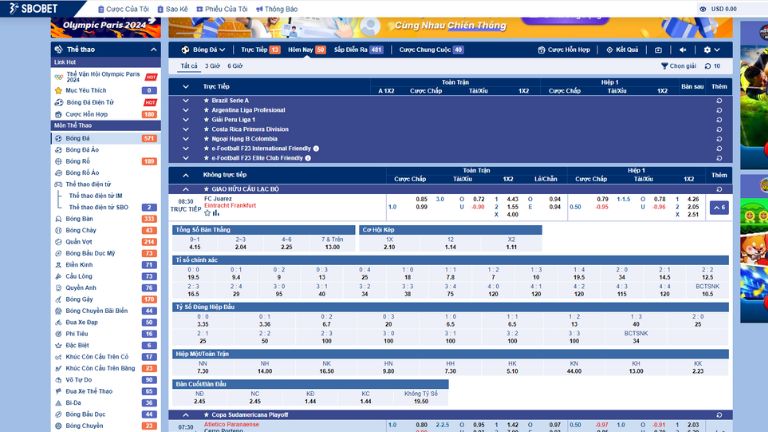 Các kèo cược bóng đá tại Sbobet