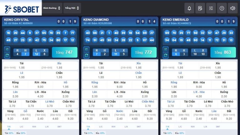Hướng dẫn cá cược Keno trực tuyến Sbobet