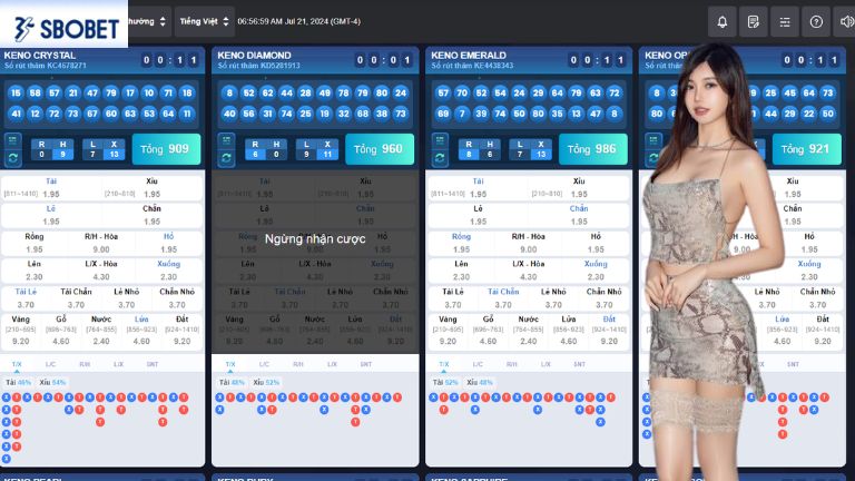 Keno Sbobet: Gợi ý hay giúp cược thủ sớm đổi đời