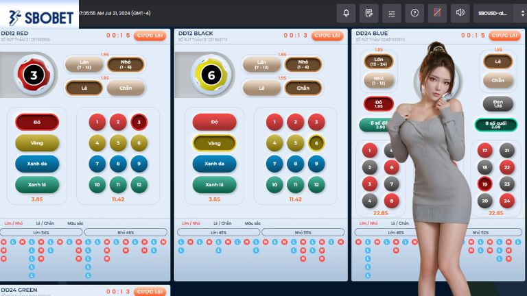 Number Games Sbobet: Những trò hot không nên bỏ lỡ
