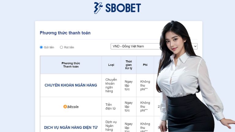 Phương thức thanh toán tại Sbobet