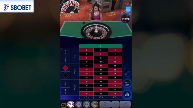 Tổng quan về Roulette
