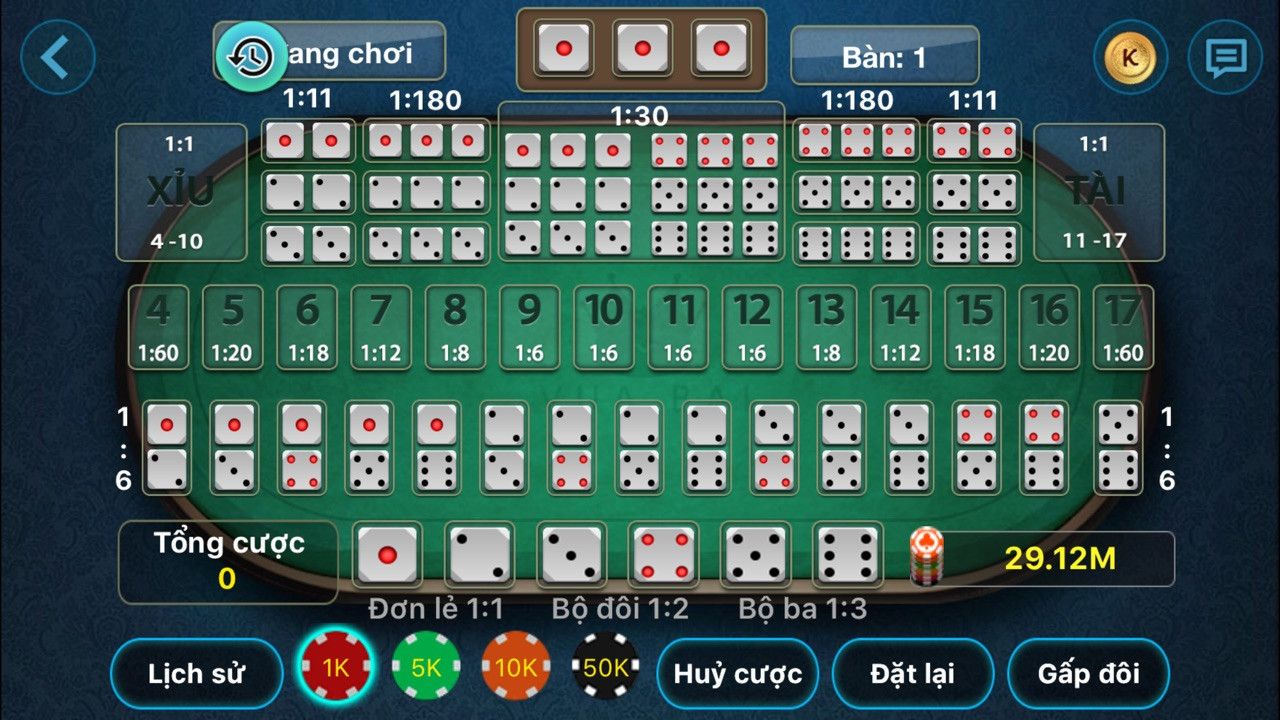 Thuật toán Sicbo đóng vai trò quan trọng trong trò chơi