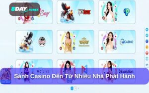 Giới Thiệu 8day – Nền tảng giao dịch tài chính hiện đại